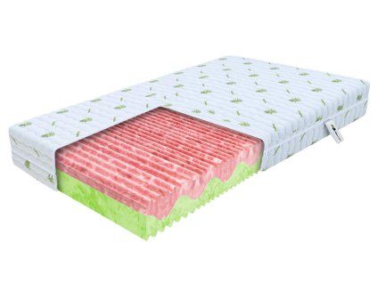 Matrac profilozott habbal Zuno 180x200