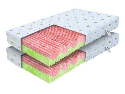 Zuno matracok profilozott habbal 90x200 (2 db) 1+1