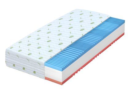 Carolina habmatrac 90x200