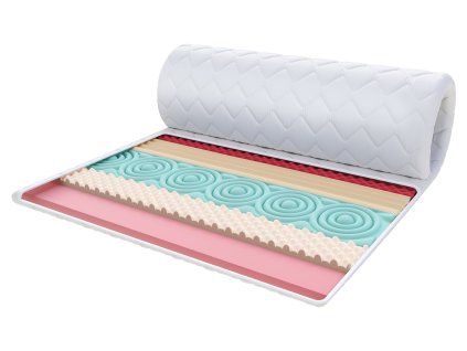 FRUT fedőmatrac 180x200 - 5 cm (Visco)