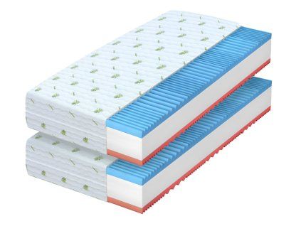 Carolina habmatrac 80x200x21 (2 db) 1+1