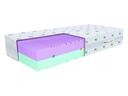 ERGO habszivacs matrac 90x200