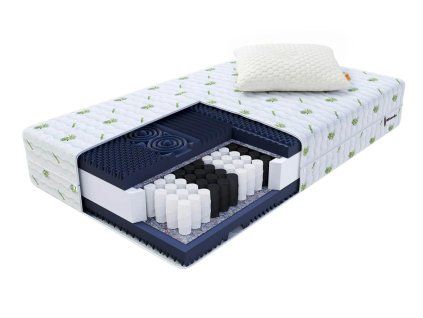 Matrac és párna szett (90x200 + 50x70)