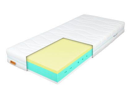 Kiváló minőségű habmatrac Softina