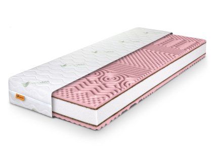 Magas Pinkcoco Plus matrac