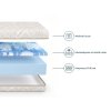 FROZEA 140x200 habmatracok