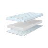 Andrea 10 gyerek hab matrac 80x160