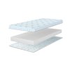 Andrea 10 gyerek hab matrac 80x195