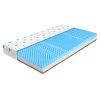 SONTO habszivacs gyerekmatrac kókusszal 80x190