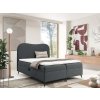 Boxspring ágy Ambra