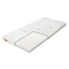 Gyerek matrac 180x80 Termon