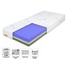 Lavior 120x200 hab ortopéd matrac - összetétel