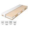 Zonella poliuretán matrac 200x200